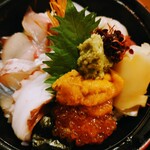 用戶對於吾作どん 天王寺公園前店的評論圖