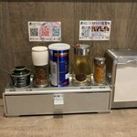 用户对于自家製麺 竜葵 マルイ北千住店的评论图