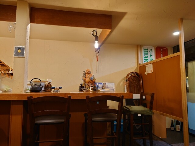 用户对于まんまる まほろ的评论高清图