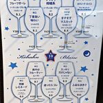 用戶對於赤白 阪急三番街店的評論圖