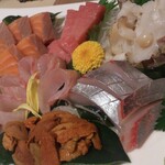 用户对于居酒屋りしり的评论图