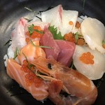用戶對於お食事の店魚政的評論圖
