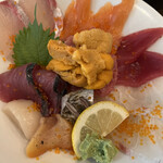 User's review image for °F/CONCEPT