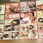 User's review image for 三代目 鳥メロ 新橋銀座口ガード下店