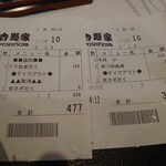 User's review image for 吉野家 大塚店