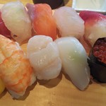 用户对于鮨大立喰い部 大ちゃん 伏水酒蔵小路店的评论图