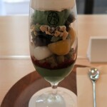 User's review image for CHAYA 1899 TOKYO