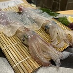用戶對於河太郎 博多駅店的評論圖