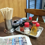用戶對於村上食堂的評論圖