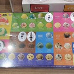 User's review image for サーティワンアイスクリーム イオン東札幌店
