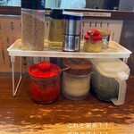 用戶對於家家家 飯田橋店的評論圖