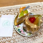 User's review image for ジャンルプラン 鶴見花博通店