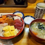 用户对于ファミリーすしガーデンハウス的评论图