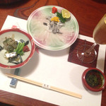用戶對於ふく割烹花家的評論圖
