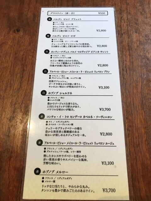 用户对于CHINESE RISTORANTE レン的评论高清图