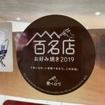 用戶對於めっせ熊 新大阪店的評論圖
