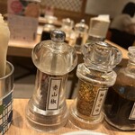 用戶對於東京たらこスパゲティ 渋谷店的評論圖