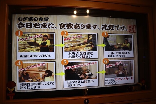 用戶對於わが家の食堂 葛西店的評論高清圖