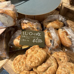 用戶對於BAKER Aoyagi的評論圖