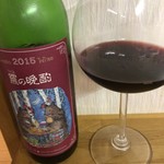 用戶對於富良野市ぶどう果樹研究所 売店的評論圖