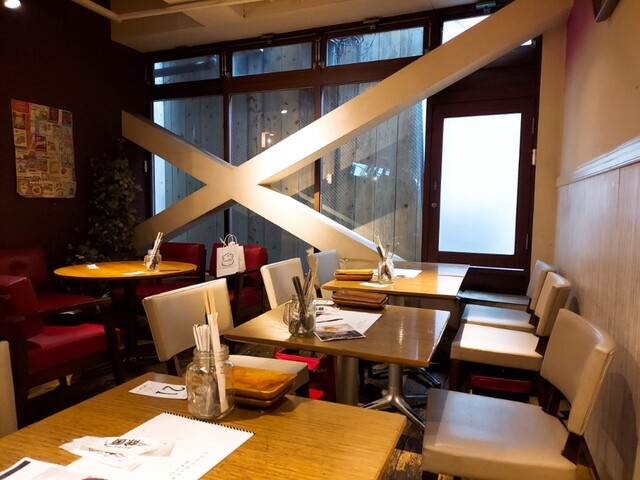 User's recommendation image for BiOcafe