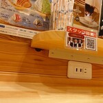 用户对于コメダ珈琲店 有楽町ビックカメラ店的评论图