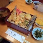 用戶對於天秀的評論圖