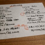 用戶對於酉 どうあん 春吉店的評論圖