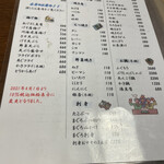 User's review image for にしきや