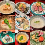 User's review image for 踝