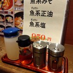 用户对于えぞっこ 西友宮の沢店的评论图