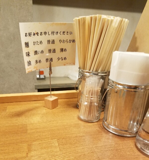 User's recommendation image for 神楽坂家系ラーメン モンタナ