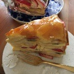 用戶對於ストロベリーガーデン 原店的評論圖