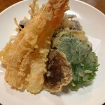 用戶對於まるみ食堂的評論圖