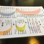 用戶對於原田屋的評論圖