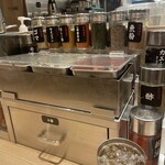 用戶對於元祖油堂 東京ラーメン横丁店的評論圖