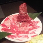 用戶對於銀座しゃぶ輝 黒毛和牛しゃぶしゃぶ・すき焼き専門店 銀座本店的評論圖