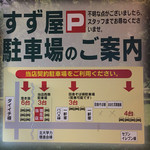用户对于焼肉すず屋的评论图