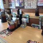 用戶對於すき家 吉祥寺南店的評論圖