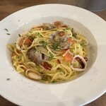 用戶對於パスタバル マルナカ商店的評論圖