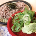 用户对于すし成的评论图