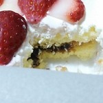 User's review image for やながわ 福知山店