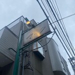 用戶對於洋食屋マック的評論圖
