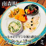 用户对于スタンドコノミ的评论图