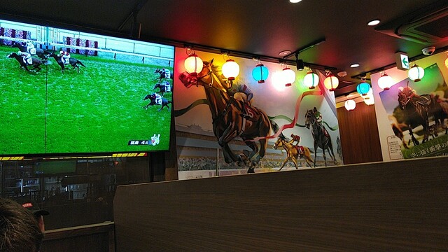 User's recommendation image for 大衆酒場 ちばチャン 錦糸町店