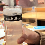 用戶對於エビスバー 上野の森さくらテラス店的評論圖