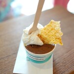用戶對於Gelato MinNa的評論圖