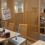 用戶對於とん久 アトレ上野店的評論圖