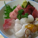用戶對於庄ちゃん寿司的評論圖