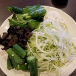 用戶對於しゃぶ葉 札幌元町店的評論圖